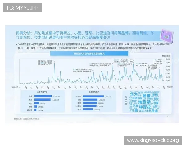 明珠国际娱乐未来发展趋势：行业创新与用户体验升级带来的新机遇